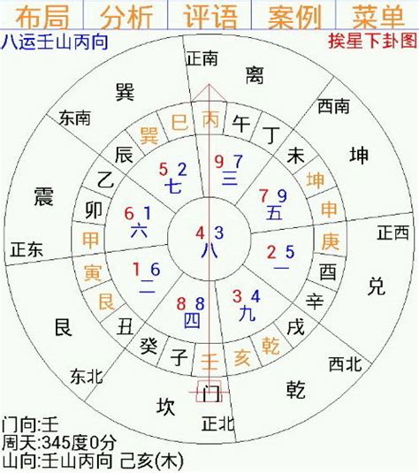 九宫飞星计算|玄空风水九宫飞星最全教程，学风水必收藏！